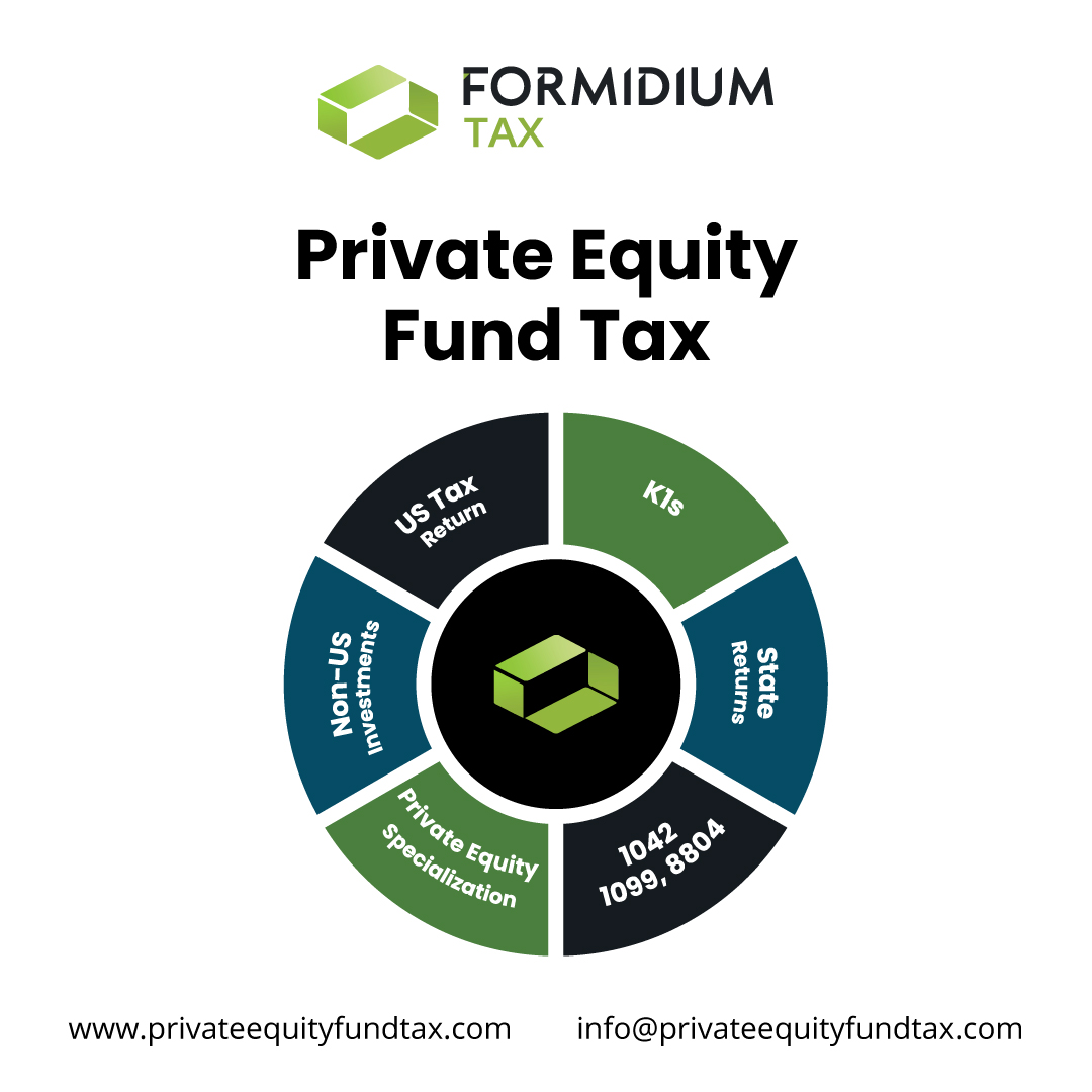 Private Equity Fund Tax a Full Suite of U.S. Tax Returns, Preparation ...